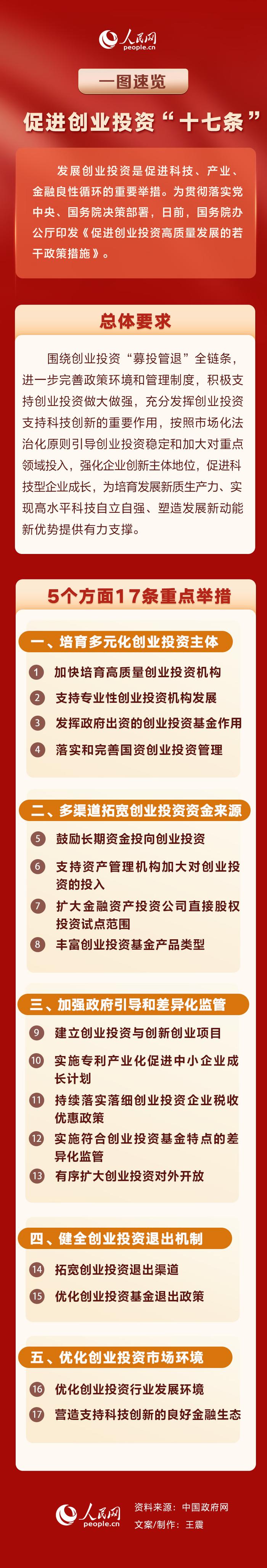 产业扶持政策解读(产业扶持政策有哪些)蒙自市